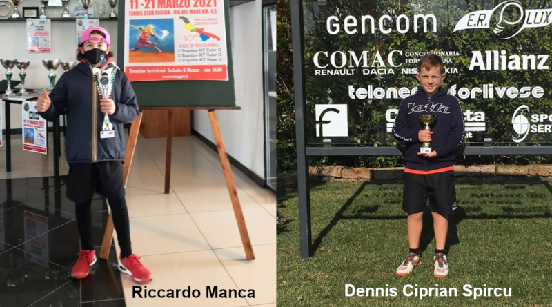 Riccardo Manca e Dennis Ciprian Spircu Junior Next Gen 2021